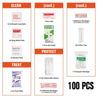 First Aid 100pcs kit